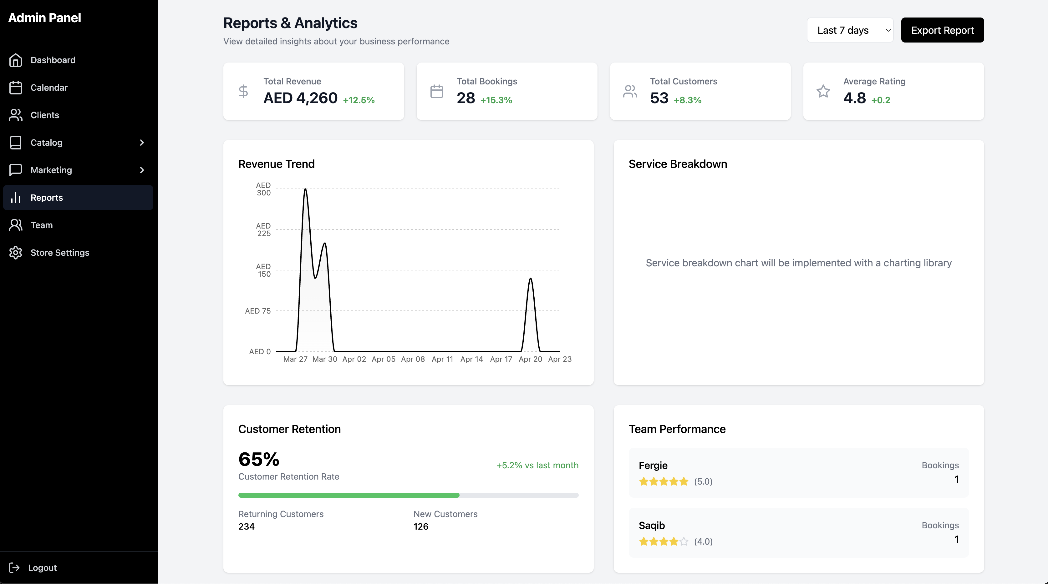 Comprehensive Barber Shop Management Platform